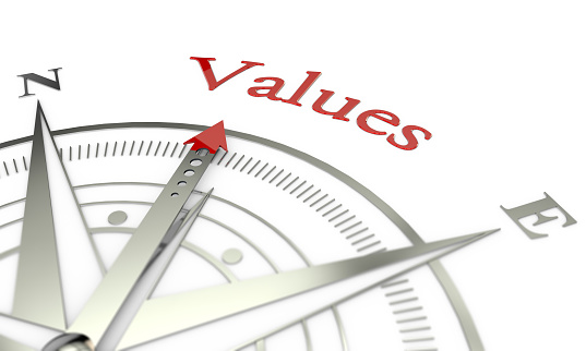 employee engagement values